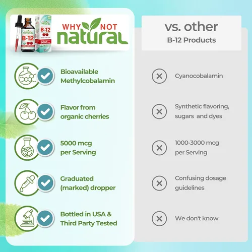 Vista 4 de Why Not Natural Líquido orgánico de vitamina B12 – Sublingual Extra Strength 60 x 5000 mcg gotas de metilcobalamina, vegano, maximiza la absorción
