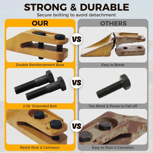 Vista 4 de BDI Wear Parts 6684447 Dientes de Cubo de Trinchera, Dientes de Enganche para Minicargadora y Retroexcavadora con Perno y Tuercas Unitooth/con Perno