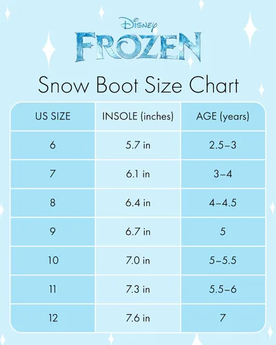 Vista 7 de Disney Botas Frozen para niñas, botas de nieve con ribete de piel Elsa y Anna (niñoniño pequeño)