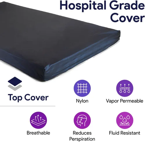 Vista 5 de Colchón de cama de hospital de espuma viscoelástica para redistribución de presión, espuma viscoelástica de varios niveles, colchones de tratamiento