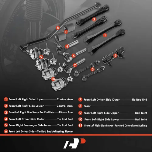 Vista 2 de A-Premium Kit de 17 piezas de suspensión delantera, brazo de control superior inferior e inferior, barra estabilizadora, rótula superior inferior