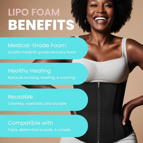 Vista 3 de New Millennium - Láminas de Espuma Lipo Premium (Paquete de 3) Almohadillas de Compresión de Grado Médico de EE.UU. - Liposucción, BBL