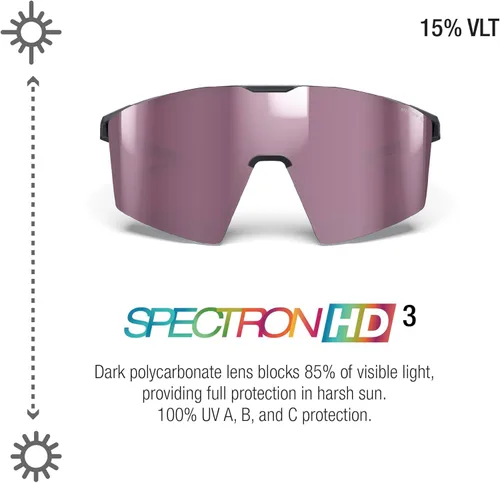 Vista 2 de Julbo Edge Performance Sunglasses for Men & Women w/Full Venting, Panoramic View for Active Sports - 100% UV Protection