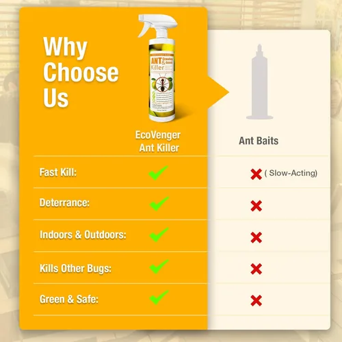 Vista 8 de EcoRaider insecticida y hormiguicida (aroma de cítricos) de 16 oz, natural y no tóxico