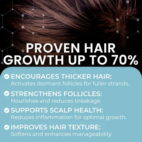 Vista 7 de Remixidil - Espuma de minoxidil al 5% para hombre Tratamiento de crecimiento capilar para hombres Fórmula clínicamente probada para la pérdida