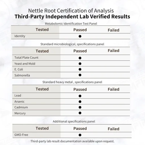 Vista 7 de Lost Empire Herbs Raíz de ortiga (Urtica Dioica) Polvo de extracto de agua caliente de espectro completo 10:1 (2.65 oz)