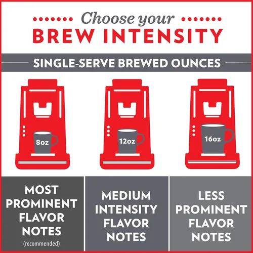 Vista 8 de Community Coffee - Cápsulas de café sabor Breakfast Blend (mezcla para desayuno), tostado medio, compatible con cafeteras Keurig 2.0 K-Cup