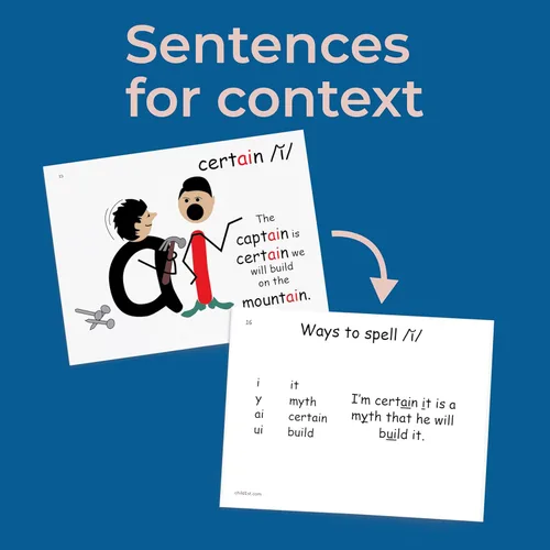 Vista 2 de Tarjetas de enseñanza de ortografía sonora - Tarjetas flash de fonética multisensorial para instrucción sistemática de fonética e ortografía ESL