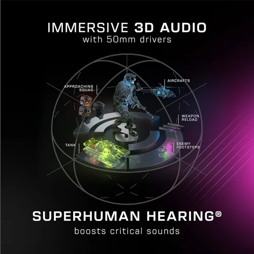 Vista 4 de ROCCAT Syn Max Air PC Wireless 3D Audio RGB - Auriculares para juegos, conexiones inalámbricas y Bluetooth simultáneas, batería de 16 horas y base