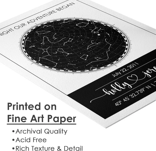 Vista 5 de Impresión artística personalizada de mapa de estrellas, totalmente personalizada (tus detalles, tamaño, color, marco), regalo para el día