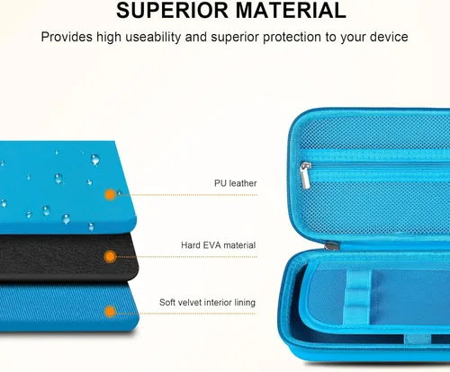 Vista 5 de Elonbo Funda de transporte para calculadora gráfica de color Texas Instruments TI-84 Plus CE/TI-84 Plus/TI-83 Plus/TI-83 Plus CE, bolsillo de malla