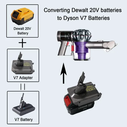 Vista 2 de V7 Adaptador de batería para Dyson V7, Convertir Dewalt 20V Batería a Dyson V7 Absolute, Animal, Fluffy, Motorhead, HEPA, SV11.