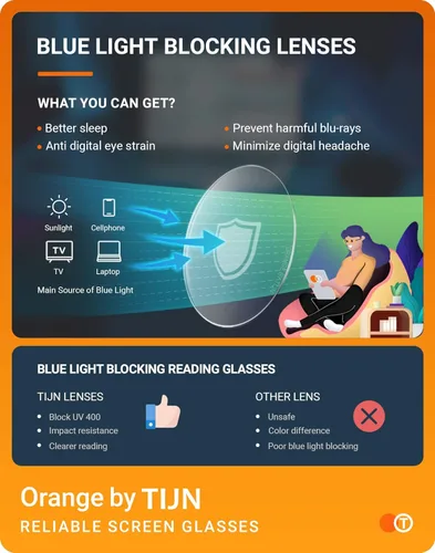 Vista 4 de TIJN Gafas de Lectura Progresivas Multifocales para Mujeres Anti Luz Azul Bloqueadoras de Lectura Vintage Cuadradas Nerd