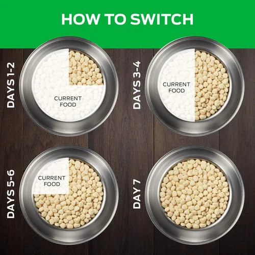 Vista 13 de Pro Plan Veterinary Diets Purina HA Proteína Hidrolizada Perro Alimento Seco Fórmula Vegetariana - Bolsa de 6 lbs (2.72 kg)
