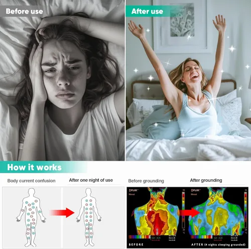 Vista 2 de AsmrCap Grounding Sheets King, 95% algodón orgánico + 5% fibra de plata pura, sábanas de tierra con cable de tierra, kit de conexión a tierra