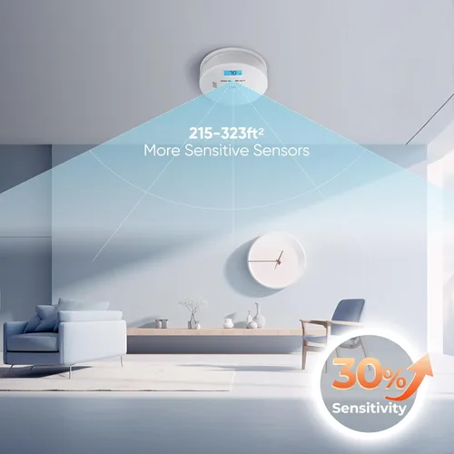 Vista 5 de Smoke and Carbon Monoxide Detectors, Combination Smoke Alarm and Carbon Monoxide Detector Battery Powered, CO Detector Alarm with Sensitive Sensor