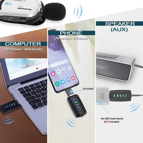Vista 2 de Alvoxcon Micrófono lavalier inalámbrico para computadora, sistema de micrófono de doble solapa USB para Android, PC, portátil, altavoz, podcasting