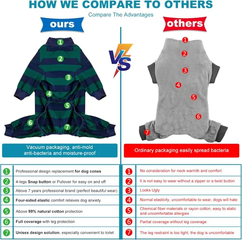 Vista 6 de LovinPet Pijama grande para perro, mameluco ligero y elástico para perro, pijama para mascotas, camisa de perro con estampado de rayas verdes