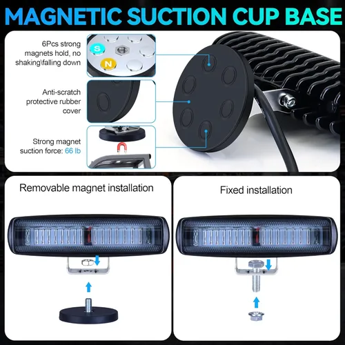 Vista 2 de eTzone Nuevas Luces LED de Seguridad para Montacargas con Imanes, Luz Azul 30W, DC 10-110V, Luces de Advertencia para Almacén, Luces de Seguridad