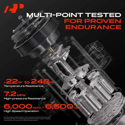 Vista 4 de A-Premium Compresor de aire acondicionado con embrague compatible con Honda Element 2.4L 2003-2011