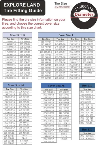 Vista 3 de Explore Land - Funda para neumáticos, 2 unidades - Protector de rueda resistente para camionetas, SUV, remolques, cámpers, vehículos recreativos
