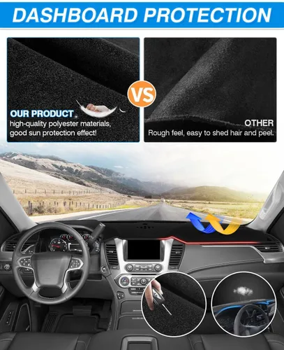 Vista 4 de CARTIST Cubierta para Tablero Específica para Vehículo Compatible con Ford Escape 2020-2025 2026 (Sin HUD), Cubierta de Tablero para Accesorios