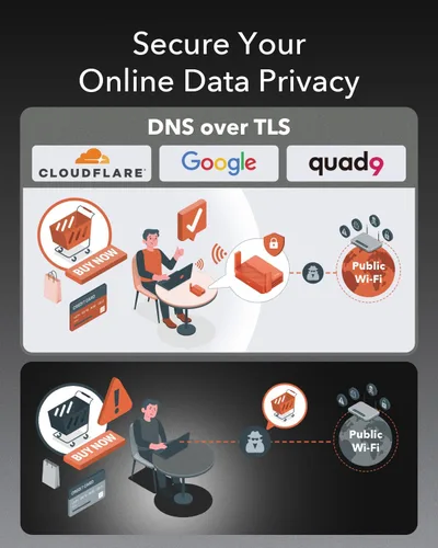 Vista 4 de Cudy AC1200 Router de viaje Wi-Fi de tamaño bolsillo, extensor/repetidor para hotel y red pública, WISP, cliente y servidor VPN, USB, TR1200