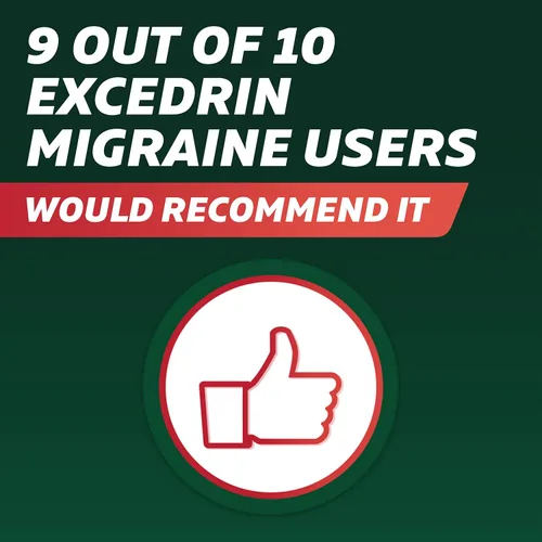 Vista 6 de Excedrin Comprimidos para aliviar la migraña para aliviar los síntomas de la migraña - 200