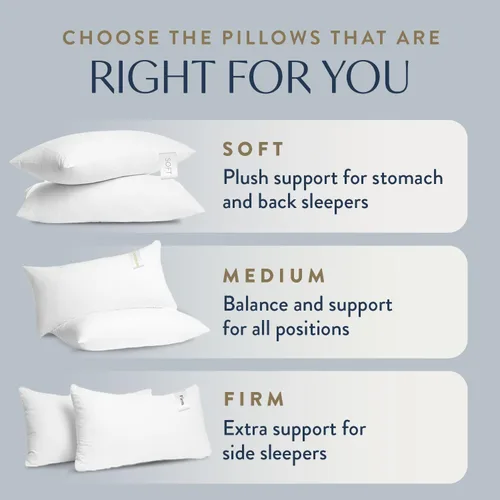 Vista 3 de Digital Decor Juego de 2 almohadas de hotel de lujo 100% algodón, tamaño estándar, hipoalergénicas, refrescantes, alternativas, para dormir, soporte