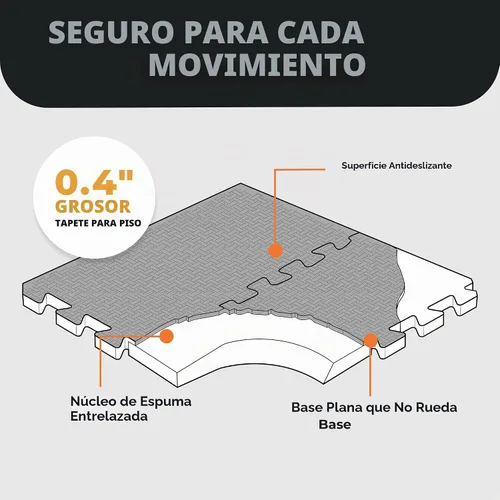 Vista 4 de BalanceFrom Tapete de juego de rompecabezas para niños con azulejos entrelazados de espuma EVA