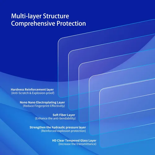 Vista 9 de 2 protectores de pantalla para Chevy Trax 2024 2025 para Chevy Trax ACTIV 2RS 2024 Accesorios 2024 Chevrolet Trailblazer Protector de pantalla