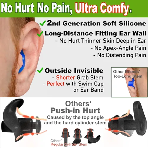 Vista 3 de WaterDam - Tapones de natación para los oídos, gran impermeabilidad, ultra cómodos para evitar el oído de nadador