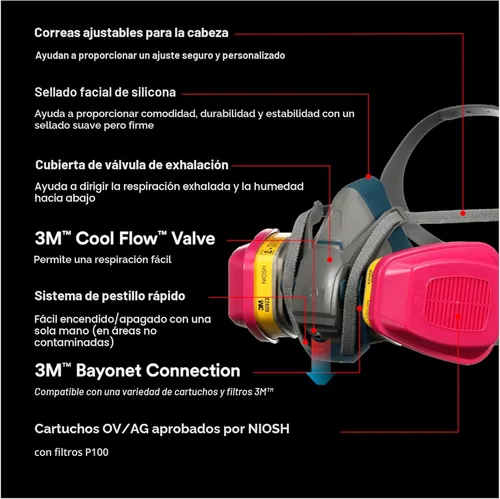 Vista 3 de 3M - 65023QLHA1-C Pro - Respirador multiusos con cierre rápido, mediano