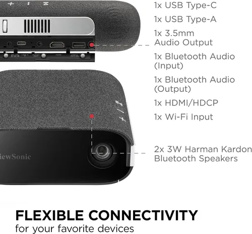 Vista 6 de ViewSonic Proyector LED portátil M1X con soporte inteligente, altavoces Harman Kardon, batería incorporada, llave H/V, ajuste de 4 esquinas