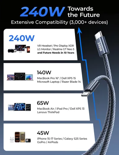 Vista 4 de LISEN Cable USB C corto de 240 W, cable USB C a USB C para iPhone 17, 16, 15 Pro Max, iPad, MacBook Pro, Samsung S25, 1.6 pies/paquete de 2