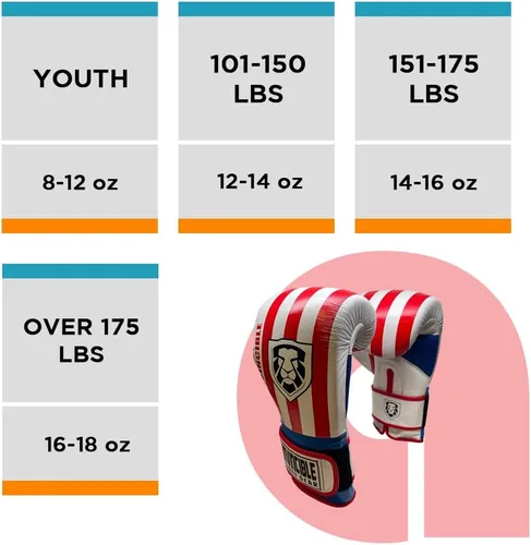 Vista 6 de Invincible Fight Gear Hook and Loop Leather Training Boxing Gloves with USA Flag Colors - Ideal for Boxing, Kickboxing, Muay Thai, MMA for Men Women