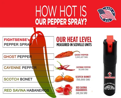 Vista 5 de Venta al por mayor Lote Pimienta Spray Máxima Fuerza 12 oz Tamaño Compacto Fórmula de Grado Policial Mejor Herramienta de Autodefensa para Mujeres