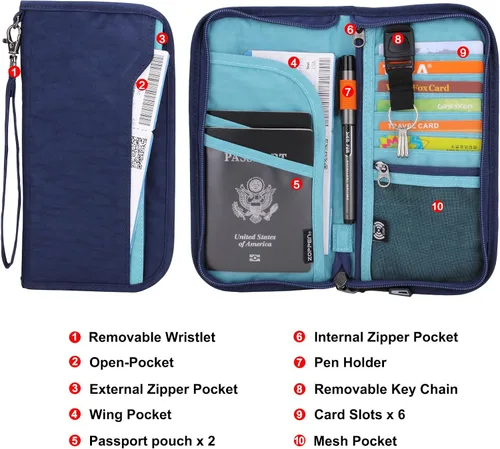 Vista 3 de ZOPPEN Cartera de viaje RFID y organizador de documentos con cremallera con correa de muñeca extraíble Cartera RFID