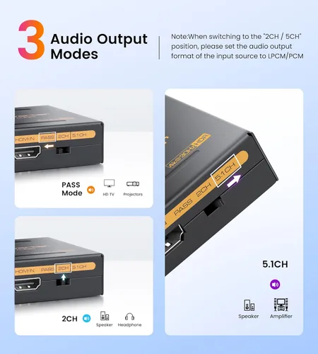 Vista 6 de avedio Links Divisor extractor de audio HDMI 4K, adaptador convertidor de audio HDMI 1080P + Toslink SPDIF óptico + audio analógico estéreo L/R