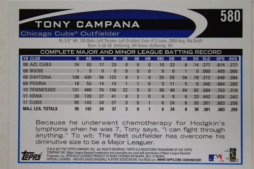 Vista 2 de Chicago Cubs Tony Campana Signed 2012 Topps Autograph Card #580 TOUGH 106
