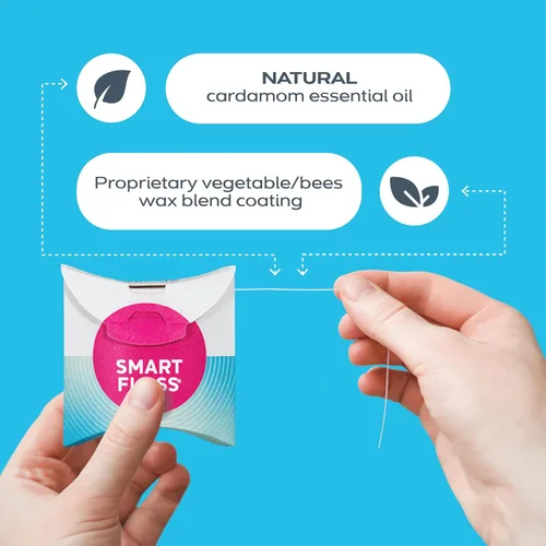 Vista 6 de DrTung's Smart Floss, 30 yardas, hilo dental – Los colores naturales del sabor del cardamomo pueden variar