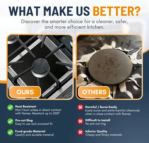 Vista 6 de Linda's Essentials - Fundas para quemadores de estufa de gas (paquete de 10) – Fundas de estufa extra gruesas antiadherentes reutilizables