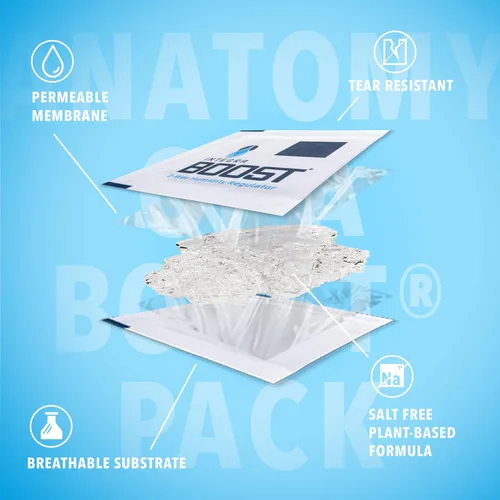 Vista 5 de Integra Boost Paquete de control de humedad de 2 vías, conserva el sabor y controla la humedad al 69% de RH, absorbente de humedad para hierbas