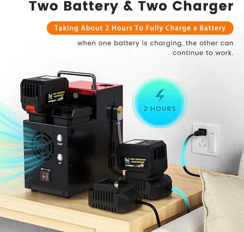 Vista 3 de GX PUMP Compresor de aire PCP L3 4500Psi/320Bar/32Mpa, compresor PCP con baterías de litio duales de 18 V, presión establecida y apagado automático