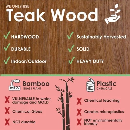 Vista 8 de AquaTeak El soporte de baño cuadrado de teca de tres niveles original Sula