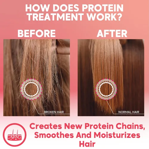 Vista 6 de Tratamiento de alisado de queratina brasileña, sistema de alisado para cabello seco y dañado, tratamiento capilar de proteína en un solo paso sin