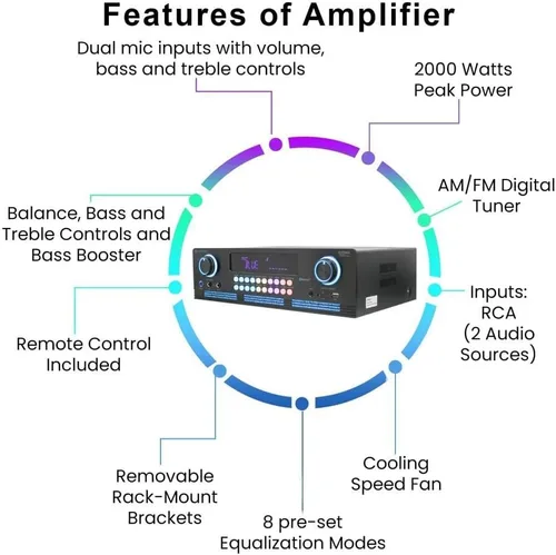 Vista 3 de Kit de sistema de sonido de cine en casa, amplificador Bluetooth de 2000 vatios con 4 altavoces de techo enmarcados de 8 pulgadas de 300 W cada uno