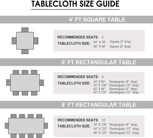 Vista 5 de Hiasan Mantel rectangular negro de plástico transparente, 100% impermeable, resistente al aceite, resistente a las manchas, lavable, protector