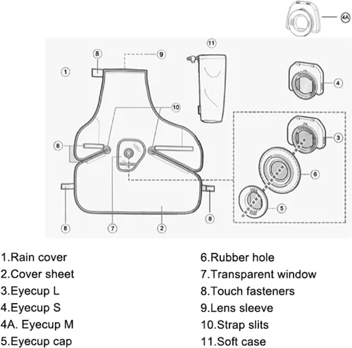 Vista 6 de Cubierta de lluvia profesional para cámara réflex digital, gran protección para Canon EOS 5D Mark IV III 5DSR 7DM2 6DM2 7D 6D 90D 80D 1D Mark IV 1DX