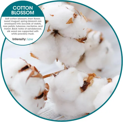 Vista 2 de Fresh Products Pantalla de Urinario Wave 3D Virtualmente Elimina Salpicaduras de Orina Uso de 30 Días Fácil Instalación Bacterias Beneficiosas